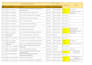 do accurate excel data entry, analysis, and reports